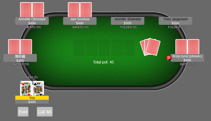 Vpip poker